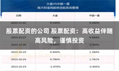 股票配资的公司 股票配资：高收益伴随高风险，谨慎投资