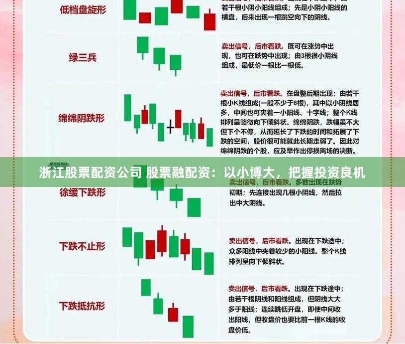 浙江股票配资公司 股票融配资：以小博大，把握投资良机