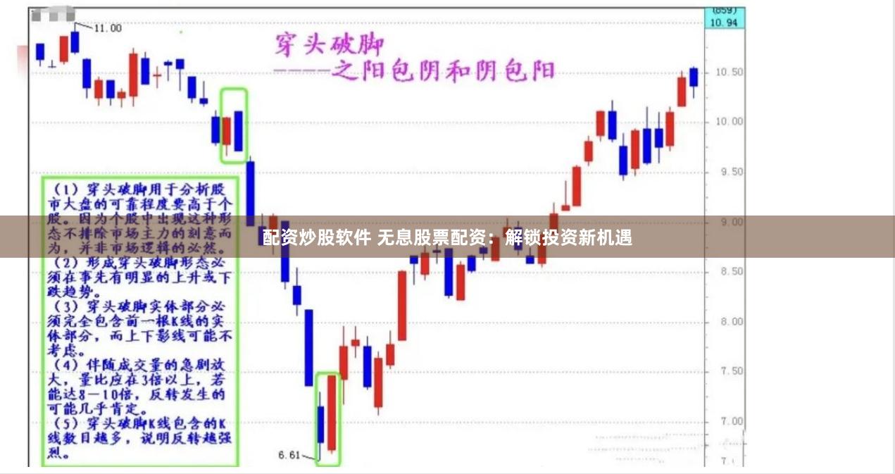 配资炒股软件 无息股票配资：解锁投资新机遇