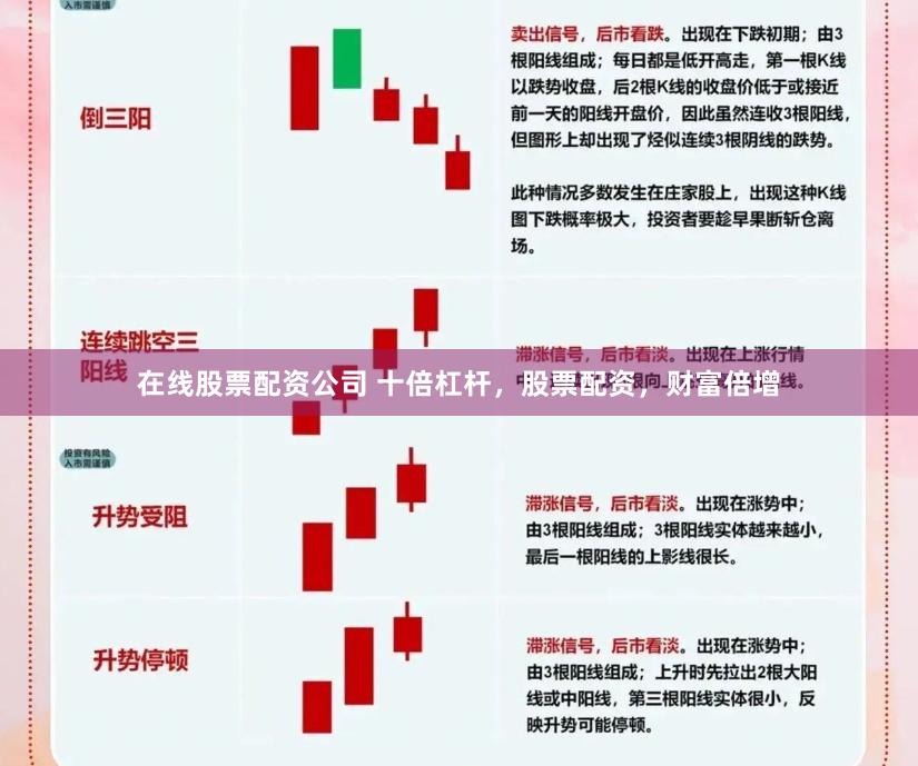 在线股票配资公司 十倍杠杆，股票配资，财富倍增