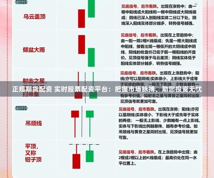 正规期货配资 实时股票配资平台：把握市场脉搏，助您投资无忧