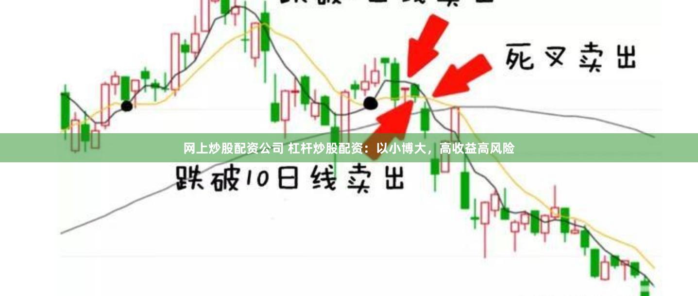 网上炒股配资公司 杠杆炒股配资：以小博大，高收益高风险
