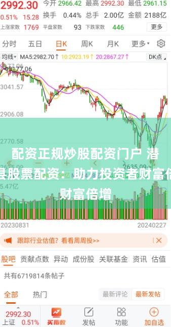 配资正规炒股配资门户 潜山县股票配资：助力投资者财富倍增