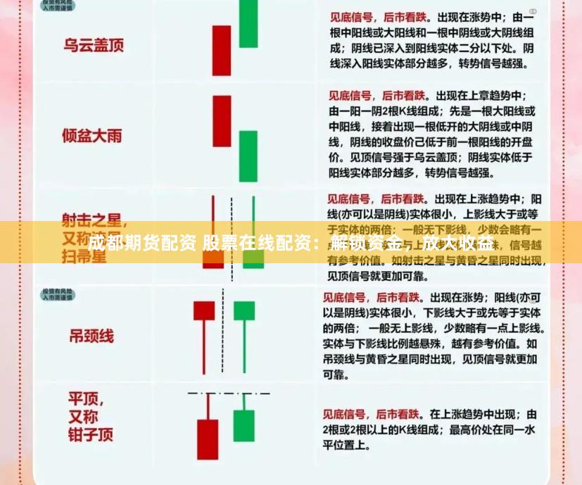 成都期货配资 股票在线配资：解锁资金，放大收益