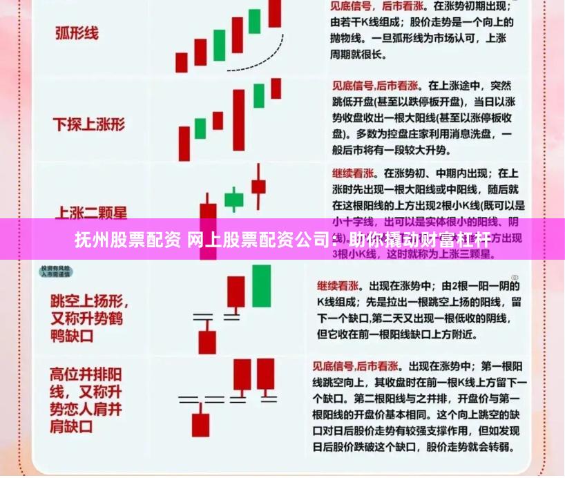 抚州股票配资 网上股票配资公司：助你撬动财富杠杆
