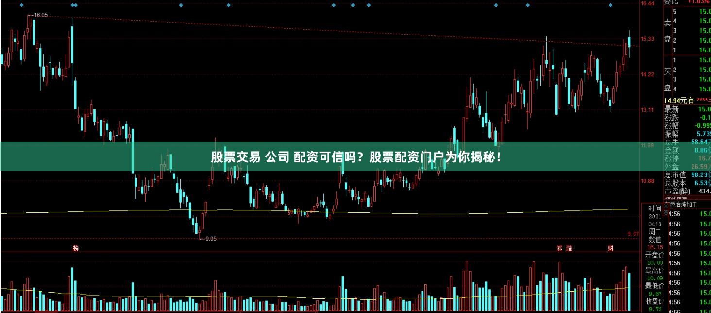 股票交易 公司 配资可信吗？股票配资门户为你揭秘！