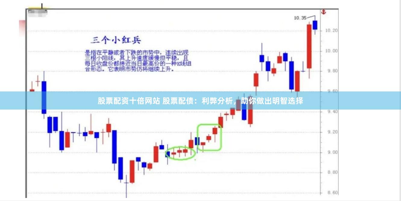 股票配资十倍网站 股票配债：利弊分析，助你做出明智选择