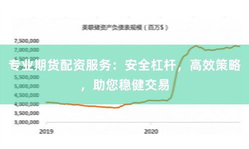 专业期货配资服务：安全杠杆，高效策略，助您稳健交易